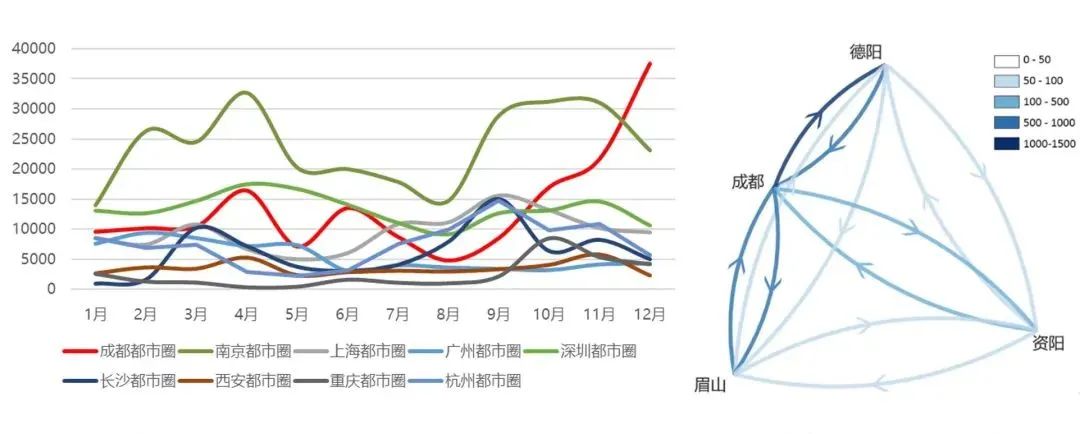 成都最新舆情，城市发展的多维视角观察