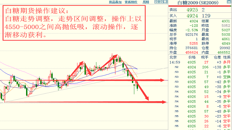 最新印尼感染情况分析