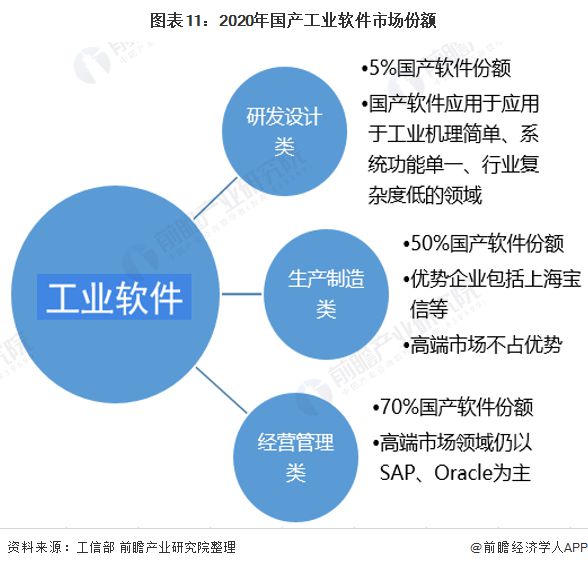 最新把线技术，引领未来工业发展的核心力量