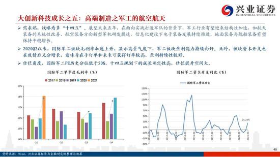 拉手腕最新趋势，运动健身与科技融合的新风尚