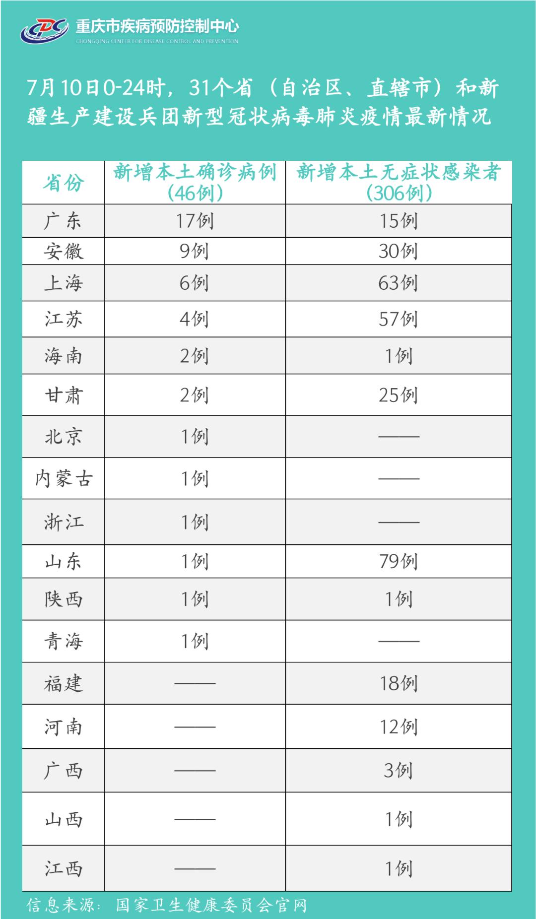 澳门正版免费资源，解析、落实与风险探讨