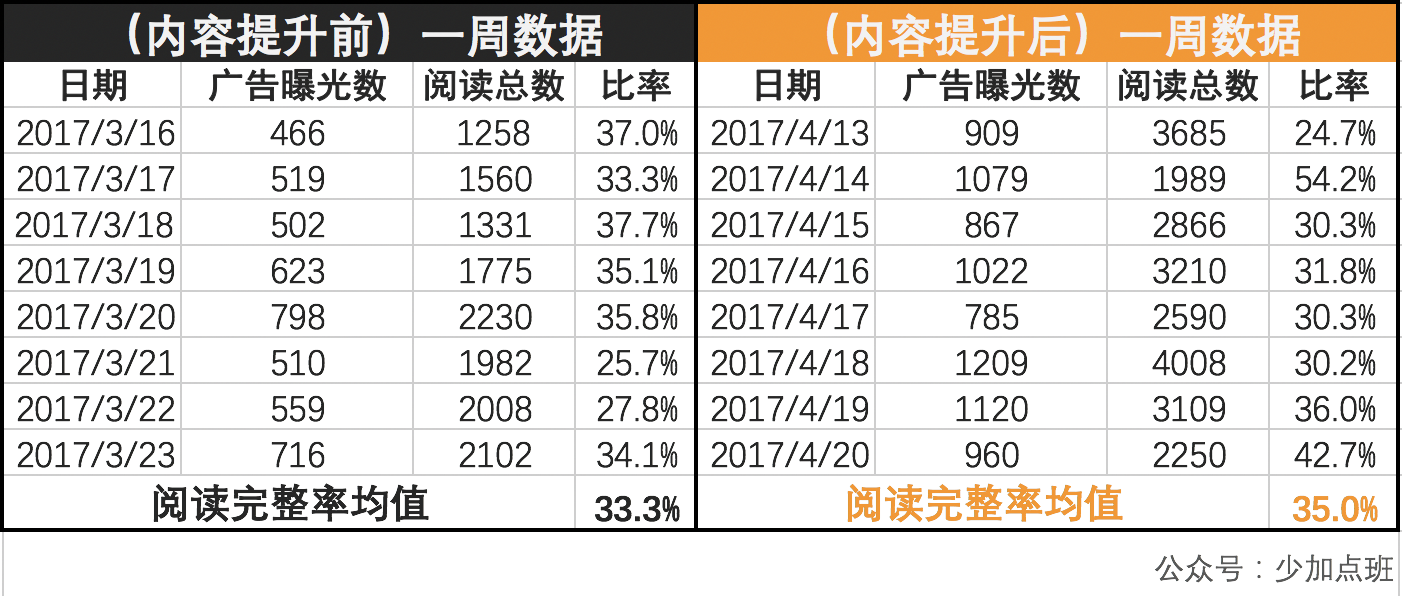 澳门一码一码100准确张子慧，解析与警示