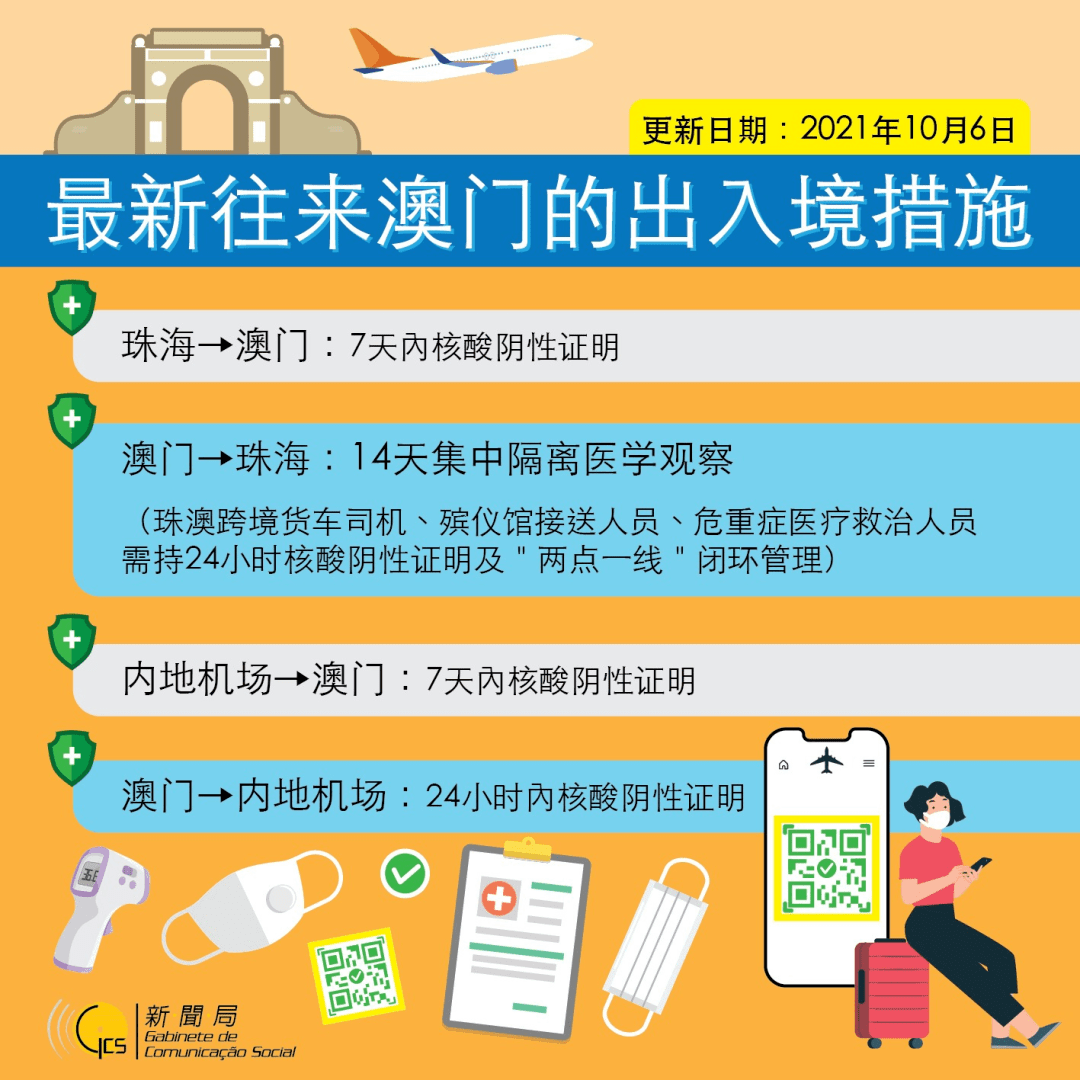 澳门一码一肖，揭秘真相与风险警示