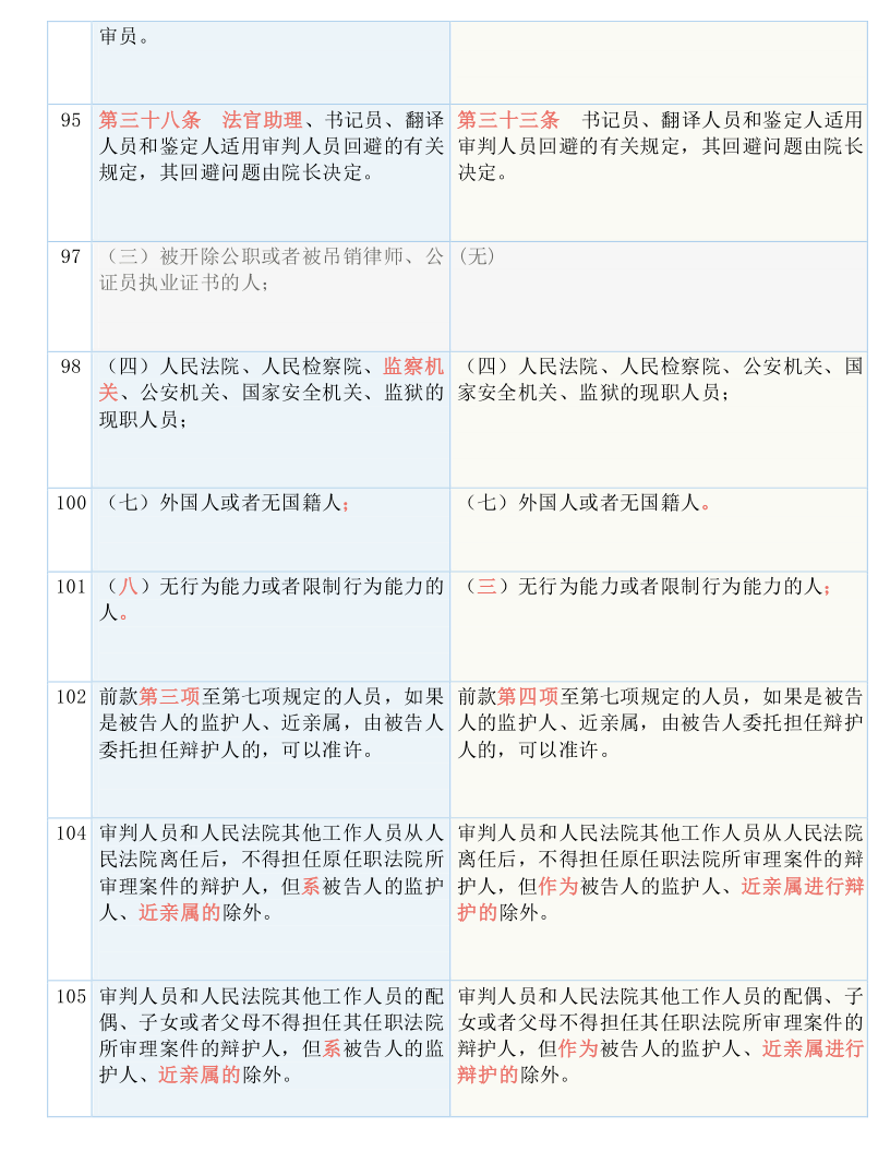 新奥彩294444cm，精选解释解析落实