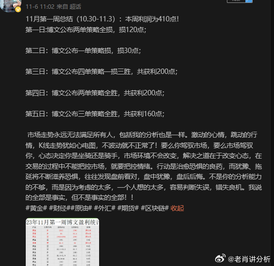 白小姐一肖一必中一肖，解析与落实精选解释