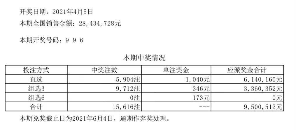 新奥彩294444cm，精选解释解析落实