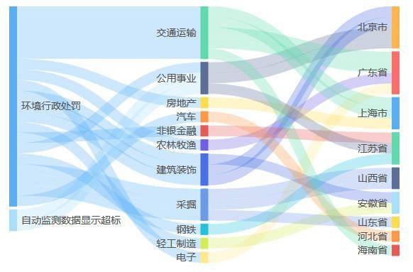 关于澳门博彩业的发展与风险解析