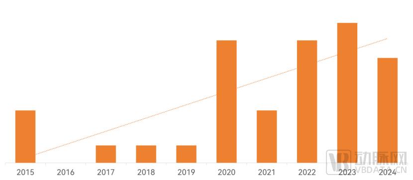 2024精准资料免费大全，精选解析与落实策略