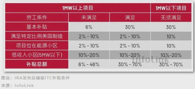 澳门六开奖结果2024开奖今晚，警惕背后的风险与挑战