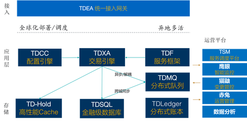 2024新奥精选免费资料深度解析与落实策略