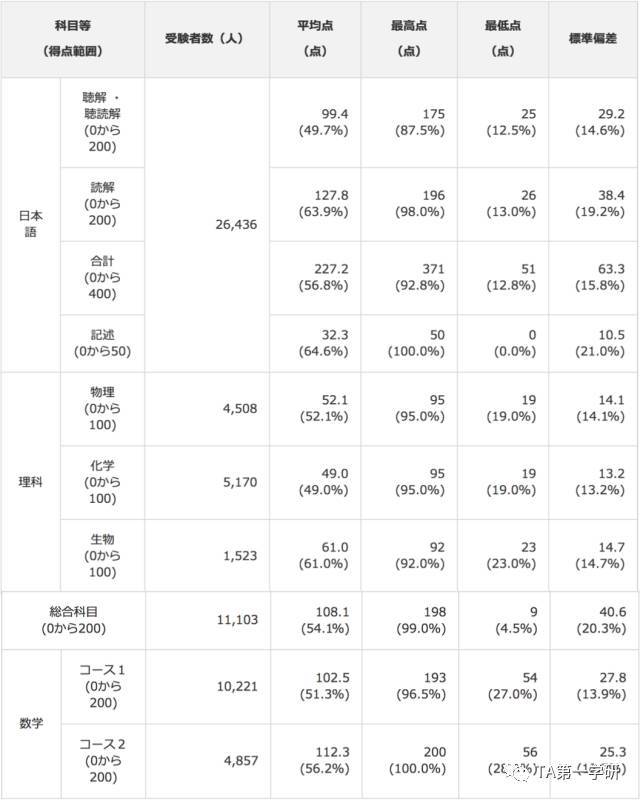 关于澳门今晚开奖结果的分析与解析