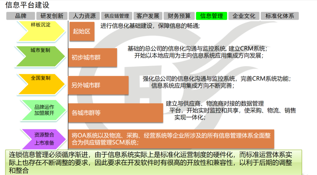 新澳免费资料大全Penbao 136精选解析与落实策略