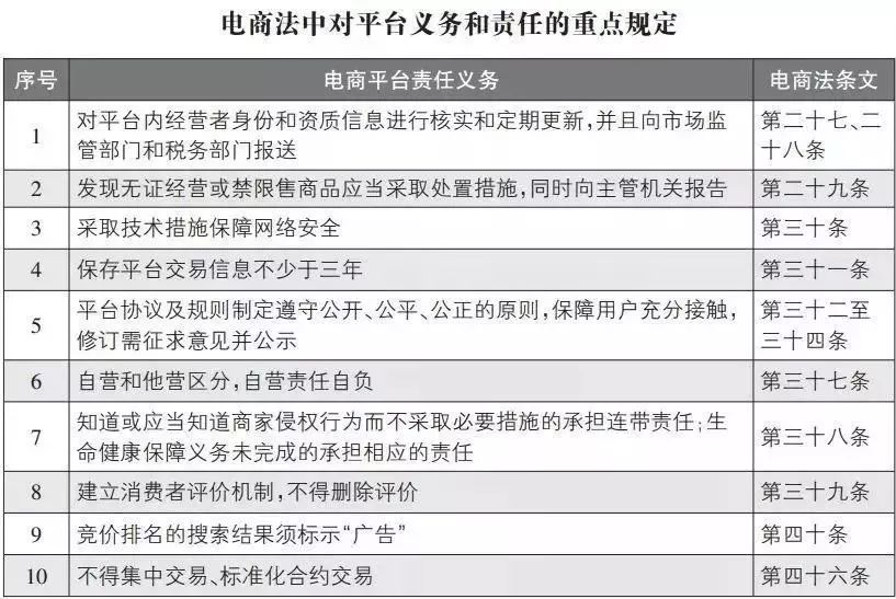 汶上县民政局 第33页