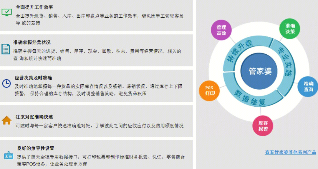 管家婆的资料一肖中特，深度解析与实际应用指南