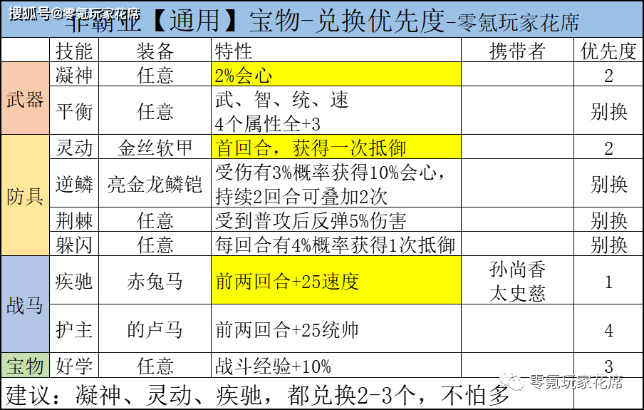 新澳门一码一码100准确，精选解释解析与落实策略