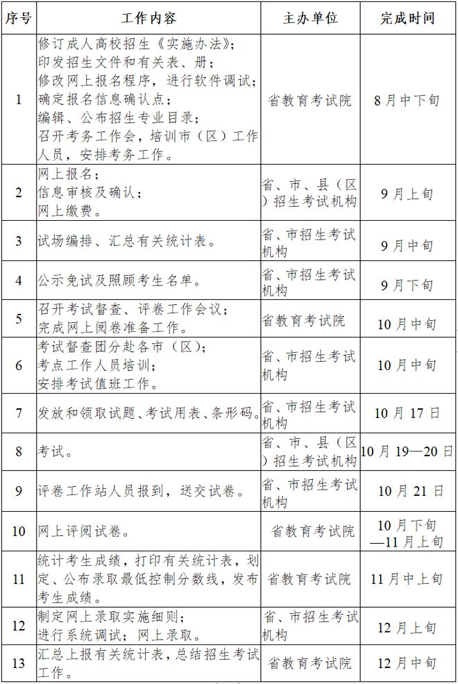 2024溪门正版资料免费大全，精选解释解析与落实策略