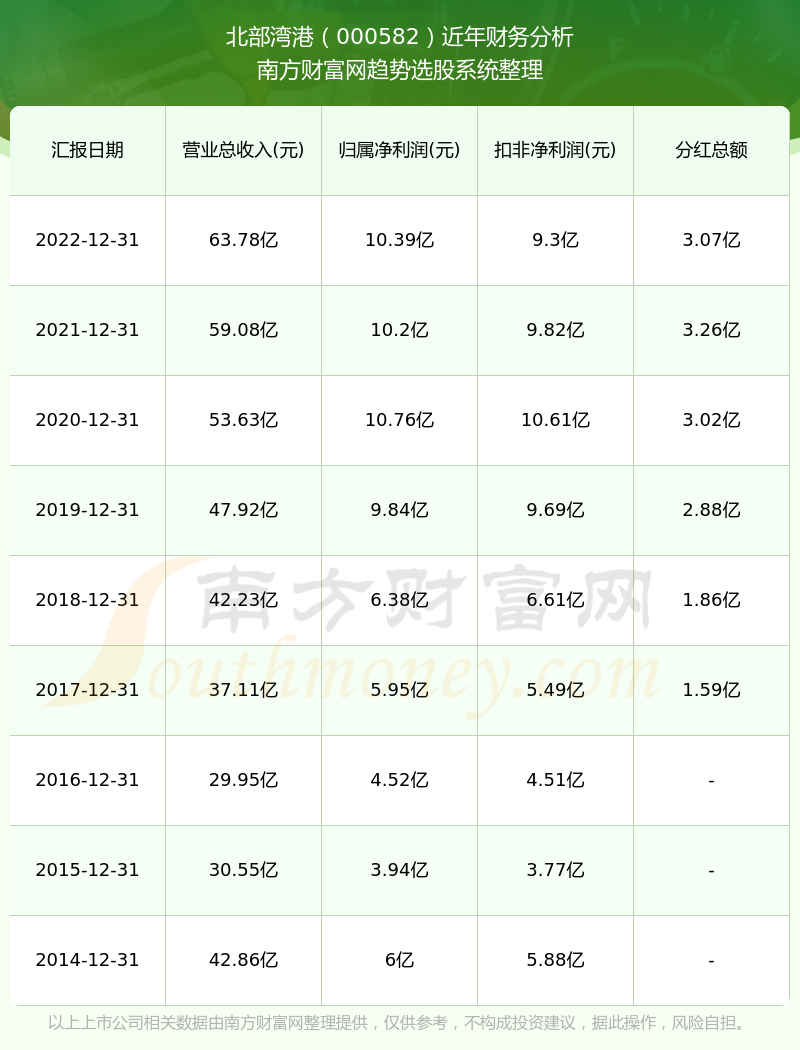 2024年香港港六开奖记录与精选解析，落实每一注希望之光