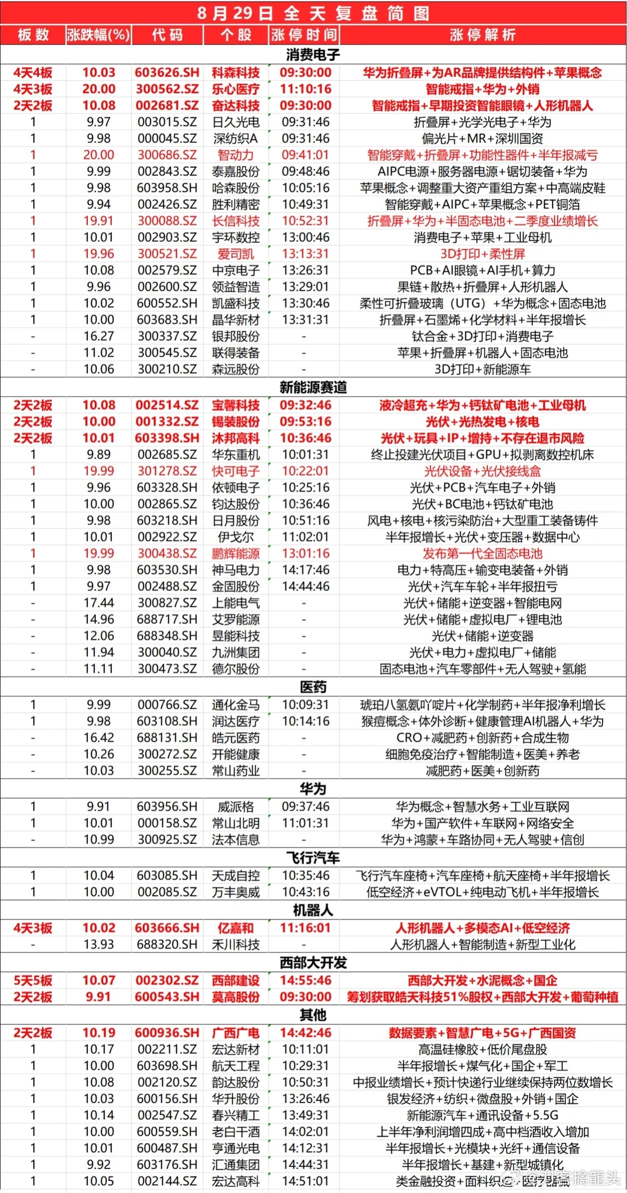 三期必出一期三期资料精选解析与落实策略