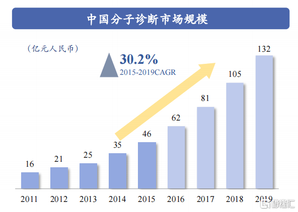 关于澳彩资料查询优势的探讨——以精选解释解析落实的重要性为视角