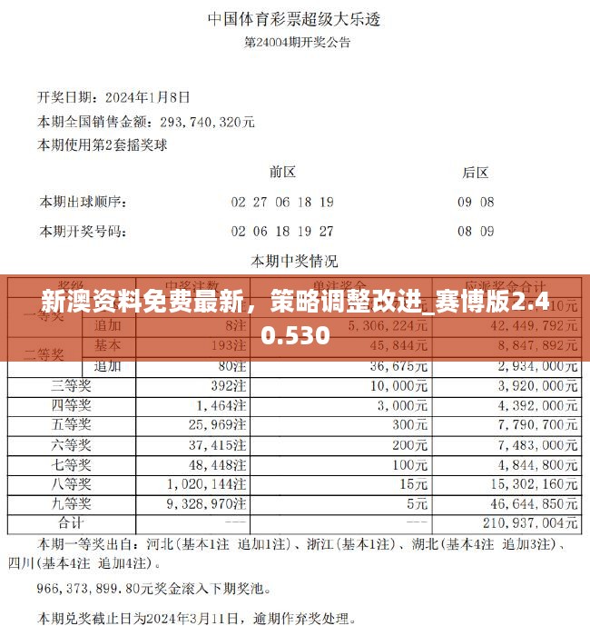 揭秘2024新澳最准的免费资料，精选解析与落实策略