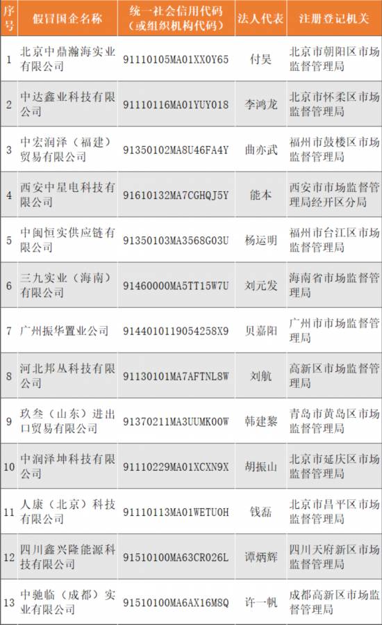 澳门六和彩资料查询与解析，警惕背后的风险与犯罪问题