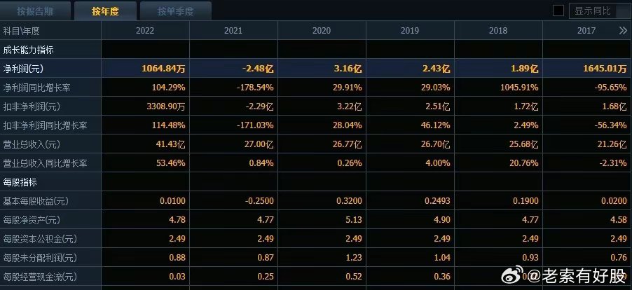 新澳开奖记录今天结果，解析与精选策略