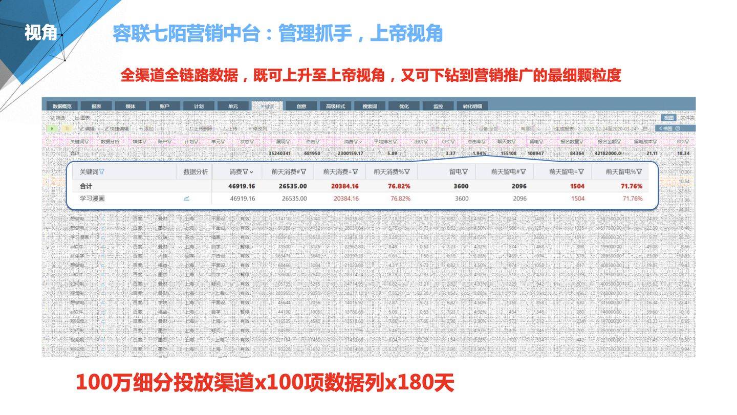 澳门管家婆精准解析与落实策略，探索成功的关键要素