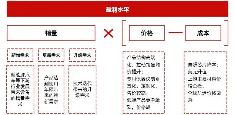 揭秘2024新澳最准的免费资料，精选解析与落实策略