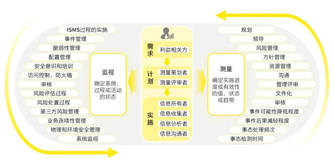 澳门六开奖结果2024开奖记录今晚直播，解析与落实精选解释