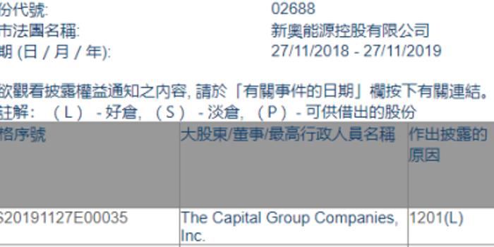 新奥长期免费资料大全，精选解释解析落实的重要性