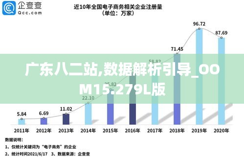 政府机关 第15页