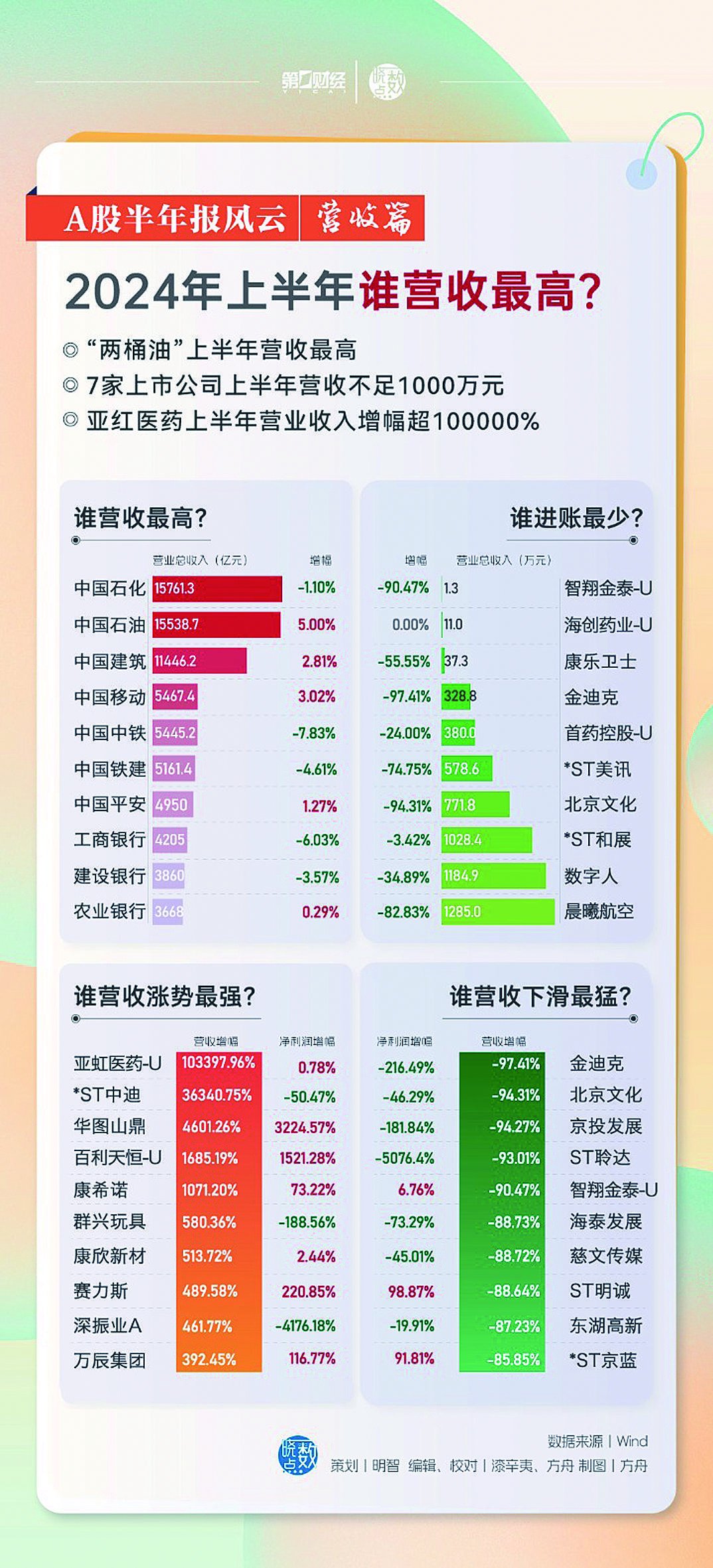 香港资料大全正版资料2024年免费精选解析落实手册