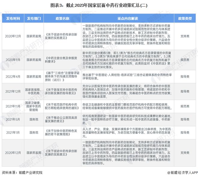 关于2024精准资料免费大全的精选解析与落实策略