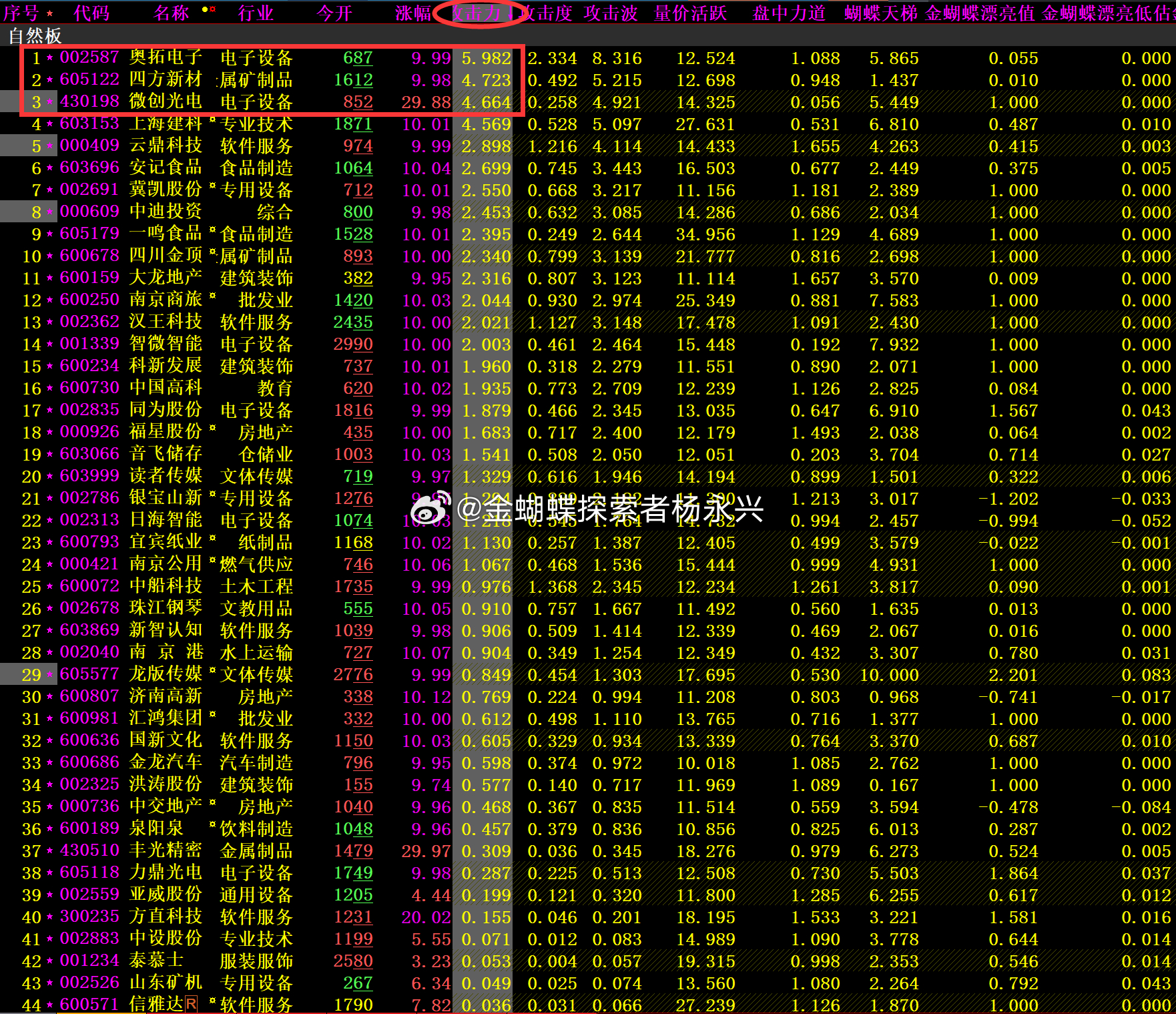 关于澳门天天六开奖玩法及应对建议