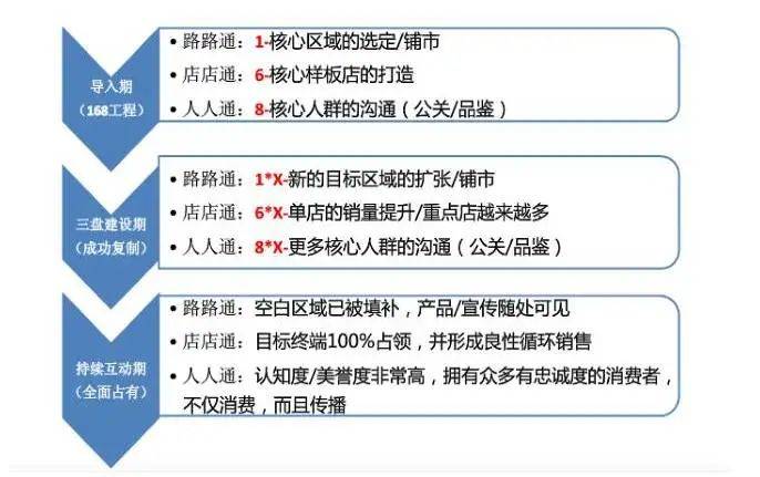 管家婆必中一肖一鸣，解析与精选策略的实施