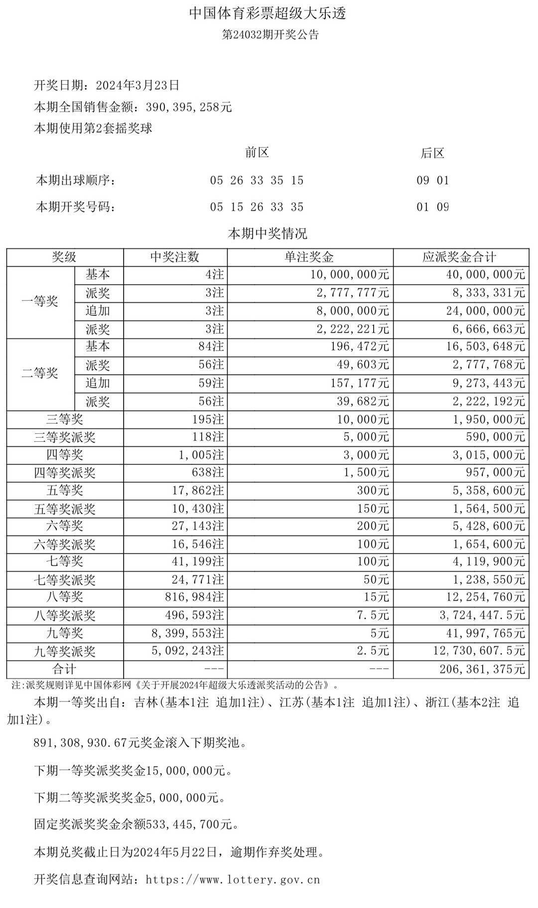 揭秘澳门彩票开奖结果查询系统——解析与落实指南（精选版）