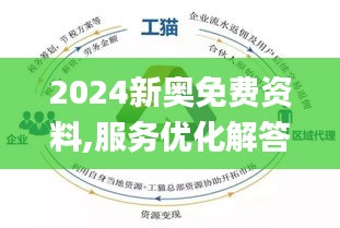 精选解析落实，关于新奥2024年精选免费资料的深度探讨