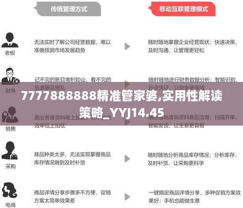 精准管家婆，解析与落实精选策略的关键数字7777与8888