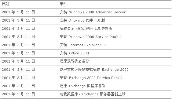 新澳门2024历史开奖记录查询表，解析与落实精选策略