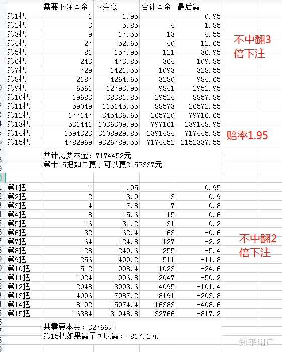 关于白小姐三期必开一肖的解析与落实，一种错误的预测与非法赌博行为的探讨