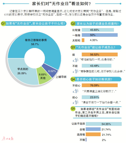 实时数据 第14页