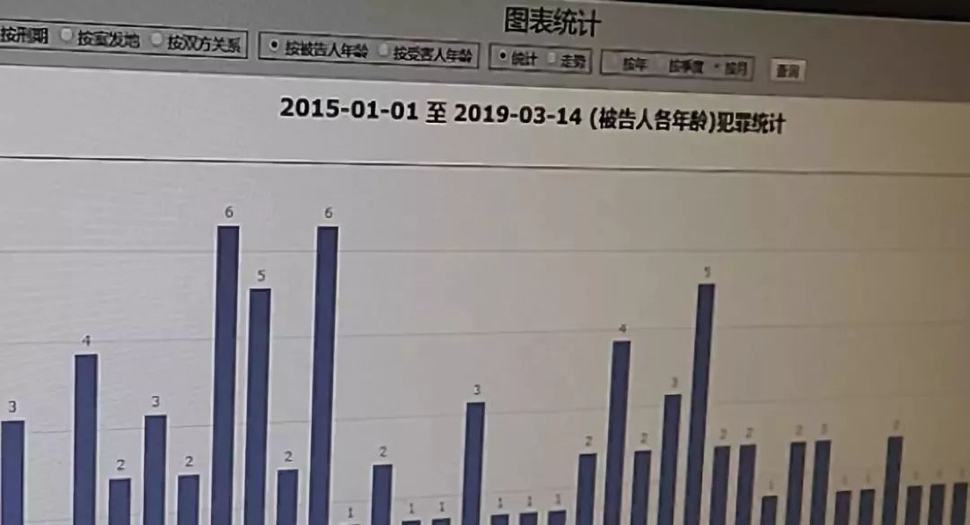 关于一码一肖的解析与落实，犯罪行为的解析与防范