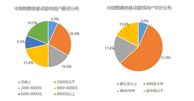 纳新棋牌最新动态与趋势分析