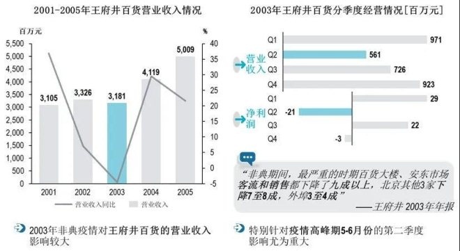 最新疫情素材及其影响分析