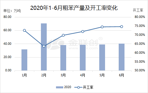 互联网 第11页