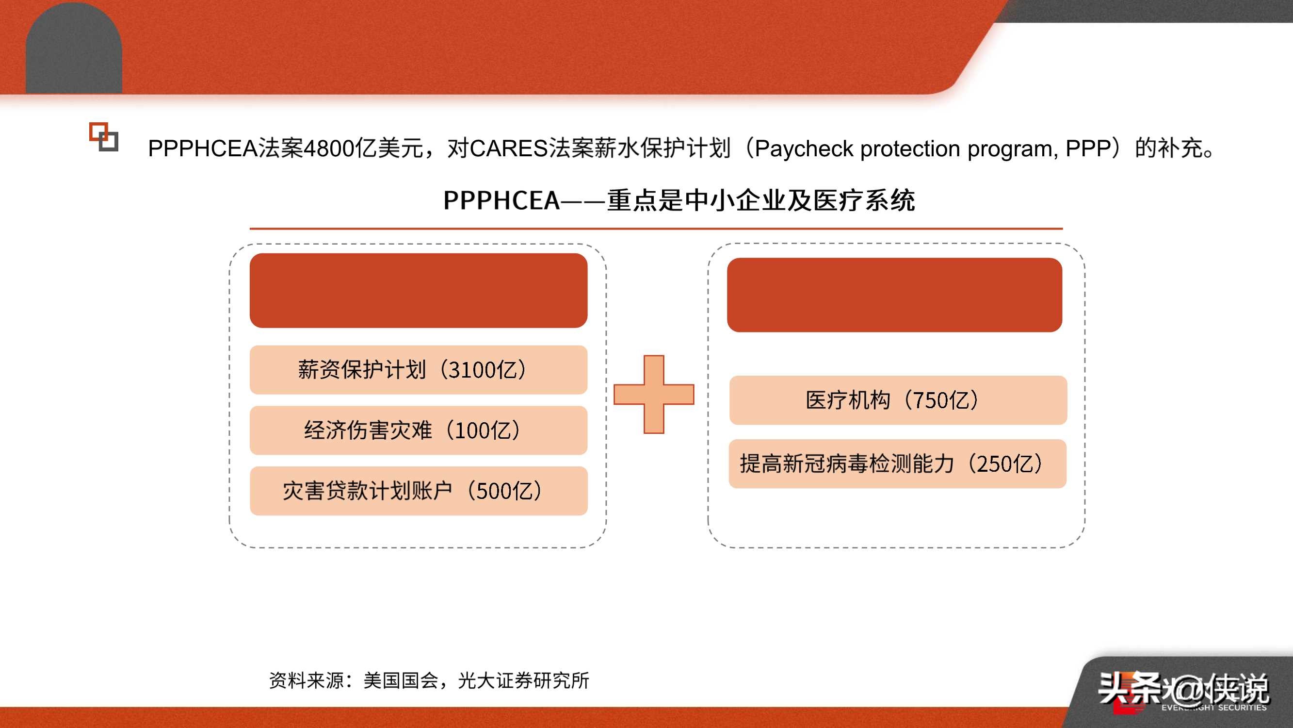 疫情最新分部报告，全球态势与应对策略