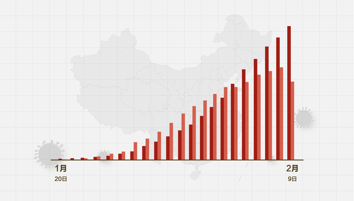 怀仁市最新疫情动态分析