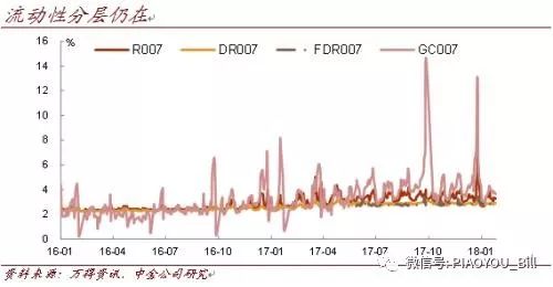 最新参考利率，影响与前景展望