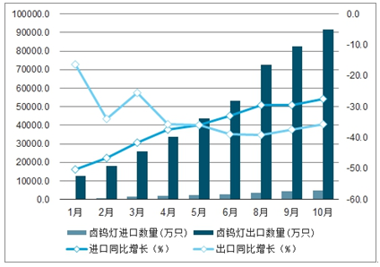 最新疫病图，揭示全球疫情现状与发展趋势