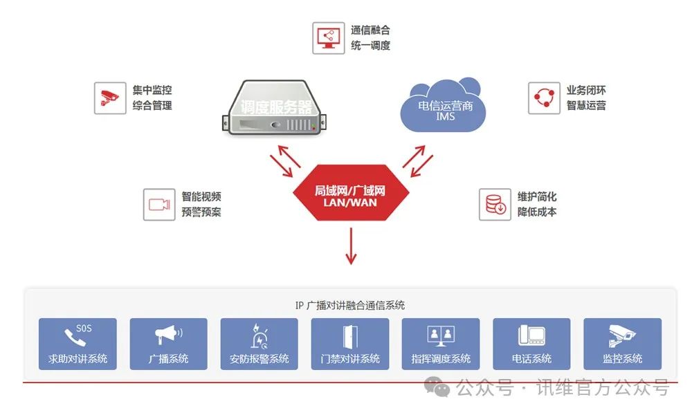 最新图卷积技术，引领计算机视觉领域的新篇章